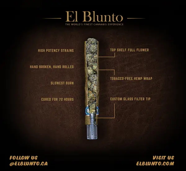 El Blunto Open Up